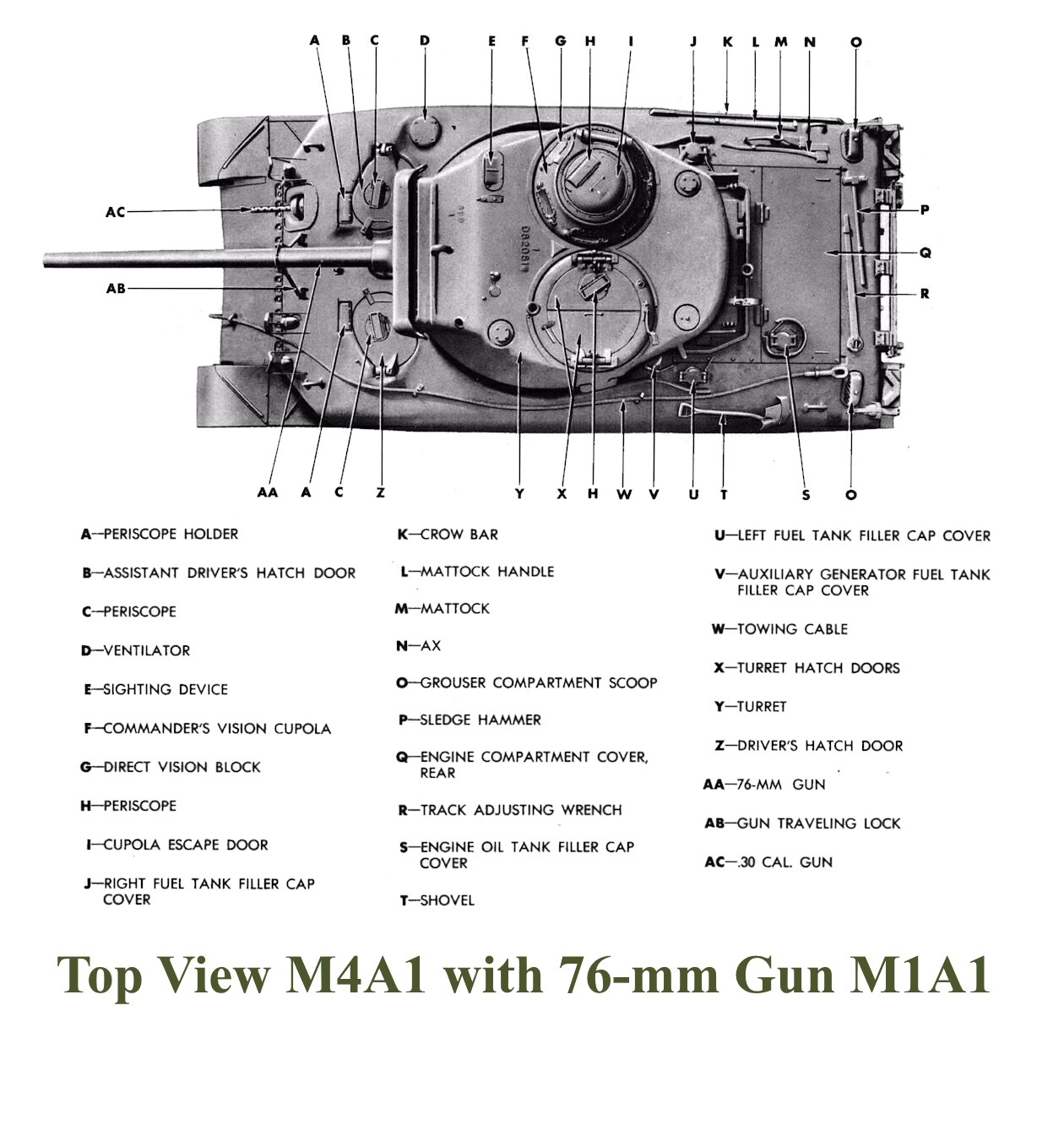 M4A1(76)W with additional armor. Conversion of Tamiya model in 35 scale - Stand modeling, Sherman M4, Longpost