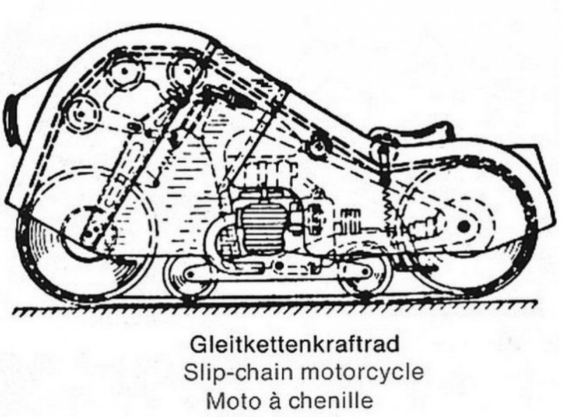 BMW Speziel Tr500 “Schneekrad” tracked motorcycle-snowmobile - Story, Moto, Germany, 1930s, Technics, Interesting, Longpost, Military equipment