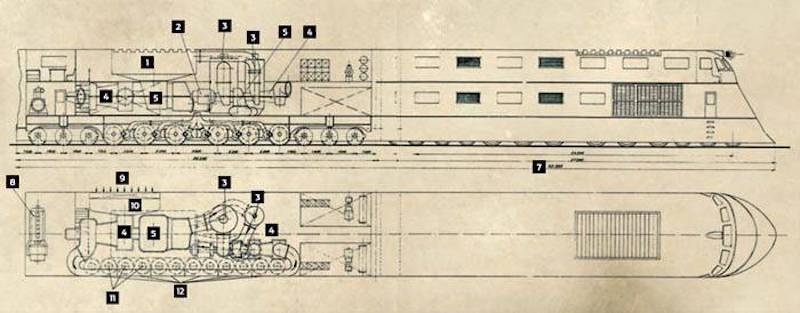 Highways of the Third Reich: giant railway project - Story, Railway, Popular mechanics, Longpost