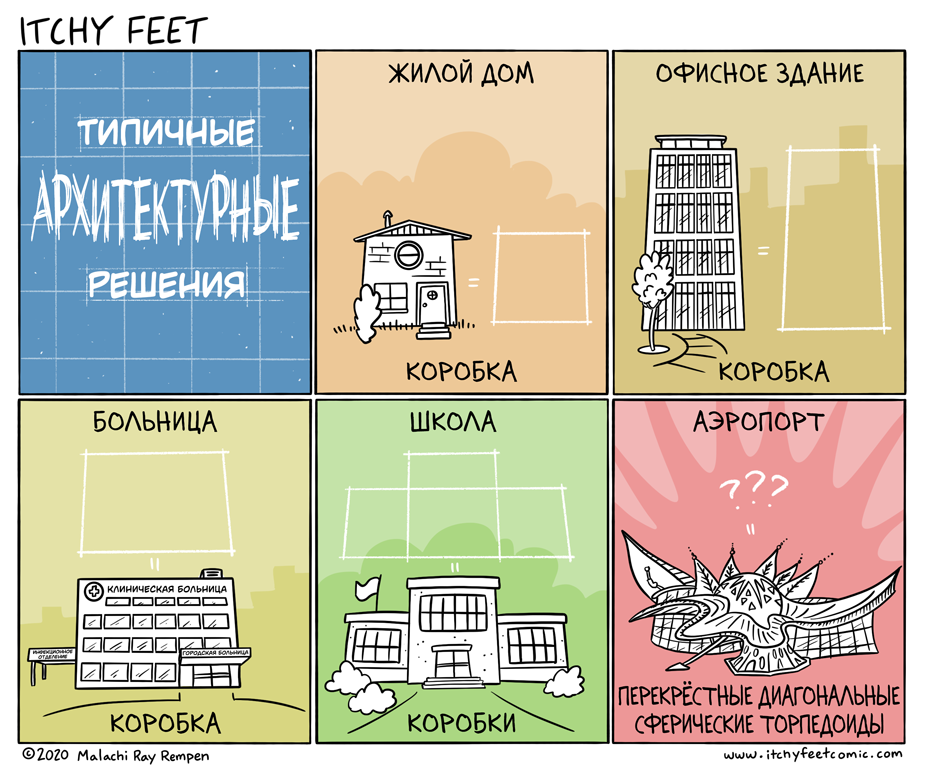 Standard Form - My, Itchy feet, Comics, Translation, Translated by myself, Architecture, Form, Box, The airport