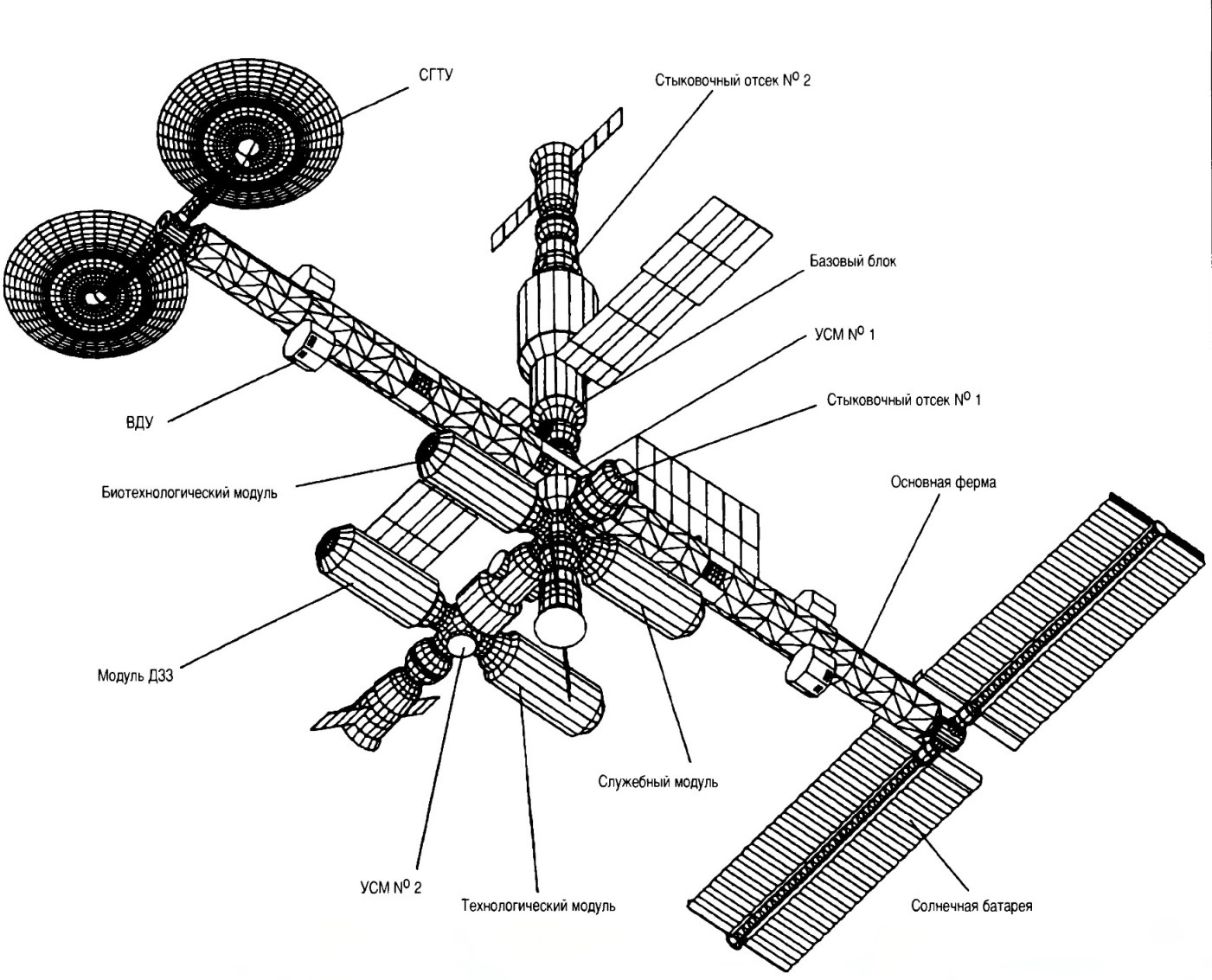 Secret Zarya - Space, Zarya, RKK Energy, Station Mir, Union, Космонавты, Cosmonautics, Longpost