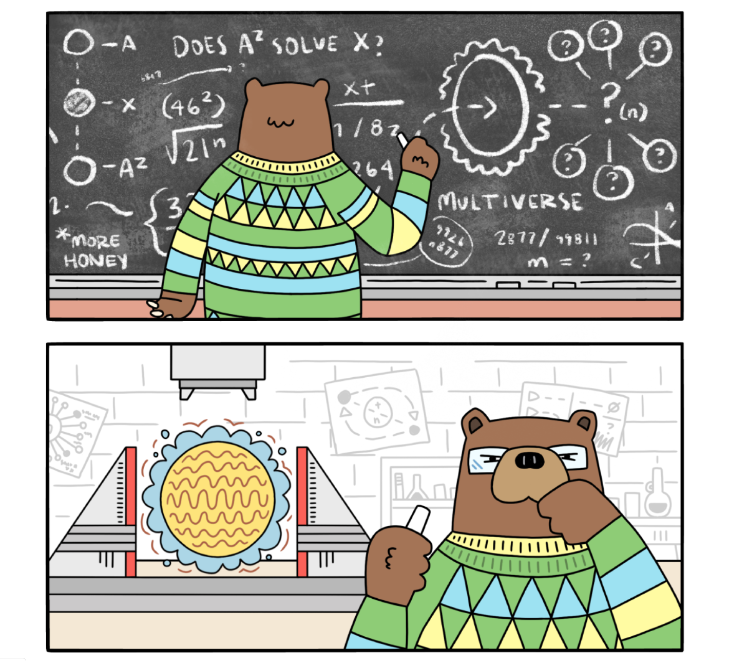 Return of Percival the Bear - Comics, Honey Dill, Longpost, Translated by myself