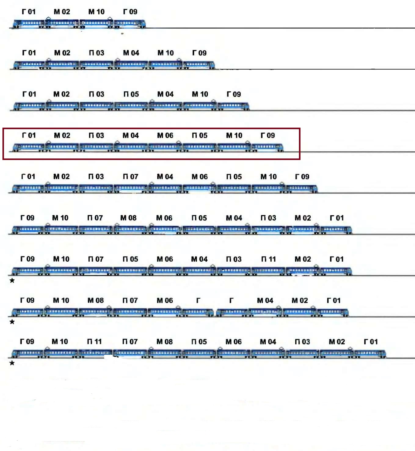 Reply to the post Level 80 Malfunction - My, Railway, MVPS, Breaking, Savvy, Mat, Longpost