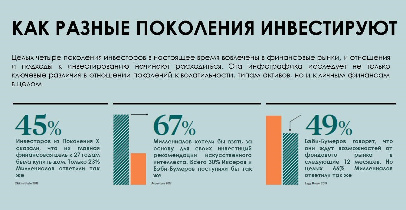 Отношение поколений. Теория поколений xyz в продажах. Соотношение поколений. Теория поколений и эйджизм. Краткий курс теория поколений.