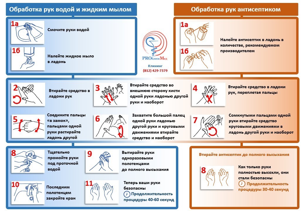 Coronavirus is no joke - The medicine, Epidemic, China, Longpost, Coronavirus