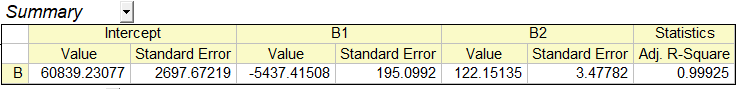 Coronavirus charts, part 4. Fitting in Origin - My, Coronavirus, Microsoft Excel, Origin, Longpost