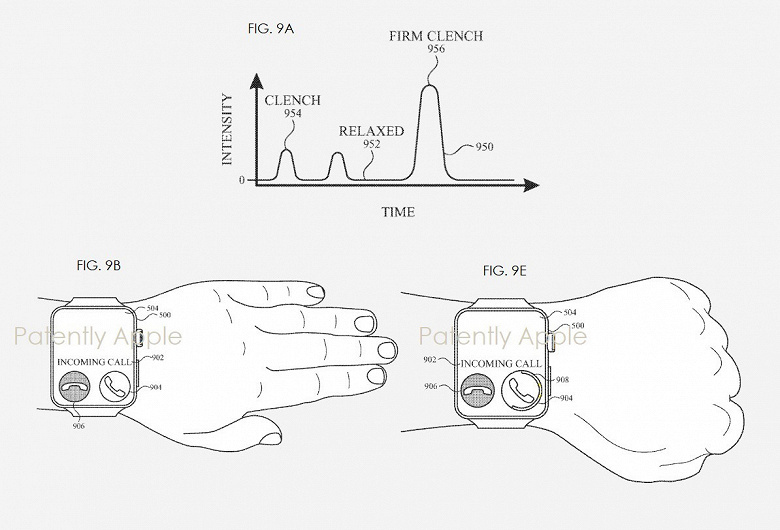 Apple has received a patent to control some Apple Watch functions using simple gestures - Apple, Apple Watch