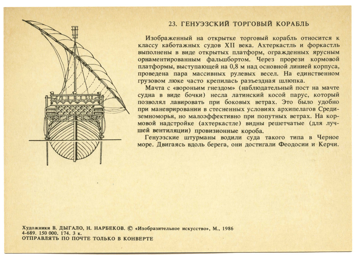 Ахтеркастль. Схема невольничьего корабля. Энциклопедия кораблей. Набор открыток история корабля.