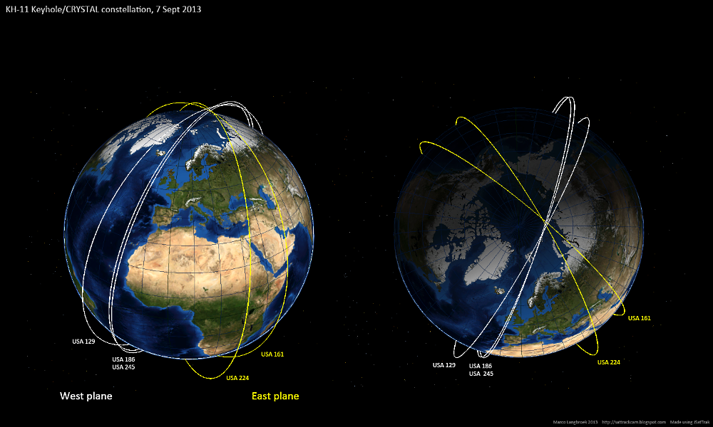 Space Spy Races - Space, Satellite, Spy, Ministry of Defence, Cosmonautics, Longpost