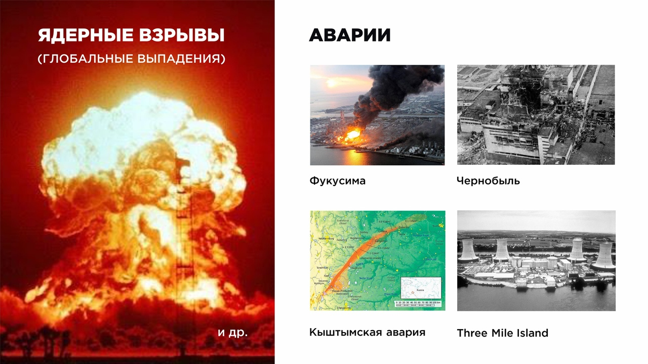 Radioactive contamination: from Chernobyl to Kolomenskoye. We all die? Part 2 - My, The science, Nauchpop, Anthropogenesis ru, Scientists against myths, Physics, Radiation, Longpost