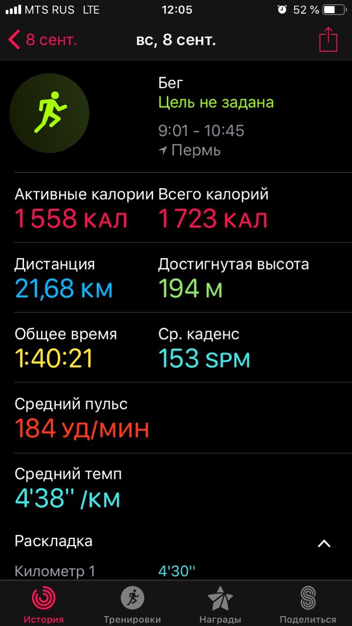 Опыт подготовки и участия в Пермском марафоне (часть 2) - Моё, Полумарафон, Пермь, Бег, Спорт, 2019, Марафон, Длиннопост