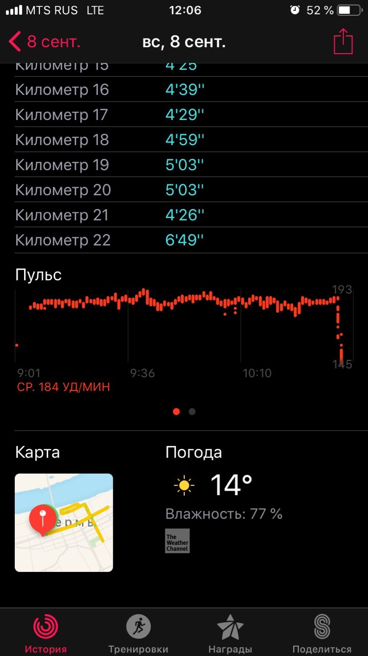 Опыт подготовки и участия в Пермском марафоне (часть 2) - Моё, Полумарафон, Пермь, Бег, Спорт, 2019, Марафон, Длиннопост