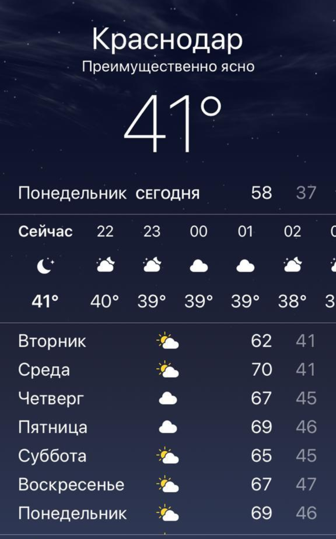 Сколько сейчас градусов температура. Погода. Прогноз погоды в Краснодаре. Погода в Краснодаре сегодня. Погода в Краснодаре на неде.