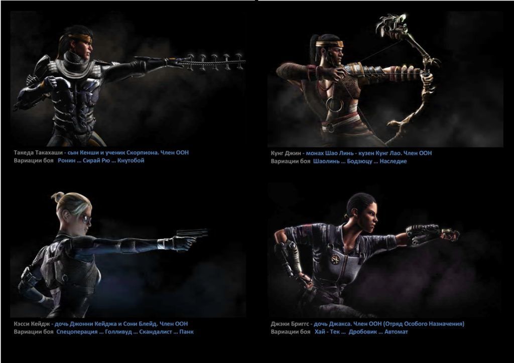 Mortal Kombat X - All Fighters (Bloody Roster) - Mortal kombat, Games, Longpost