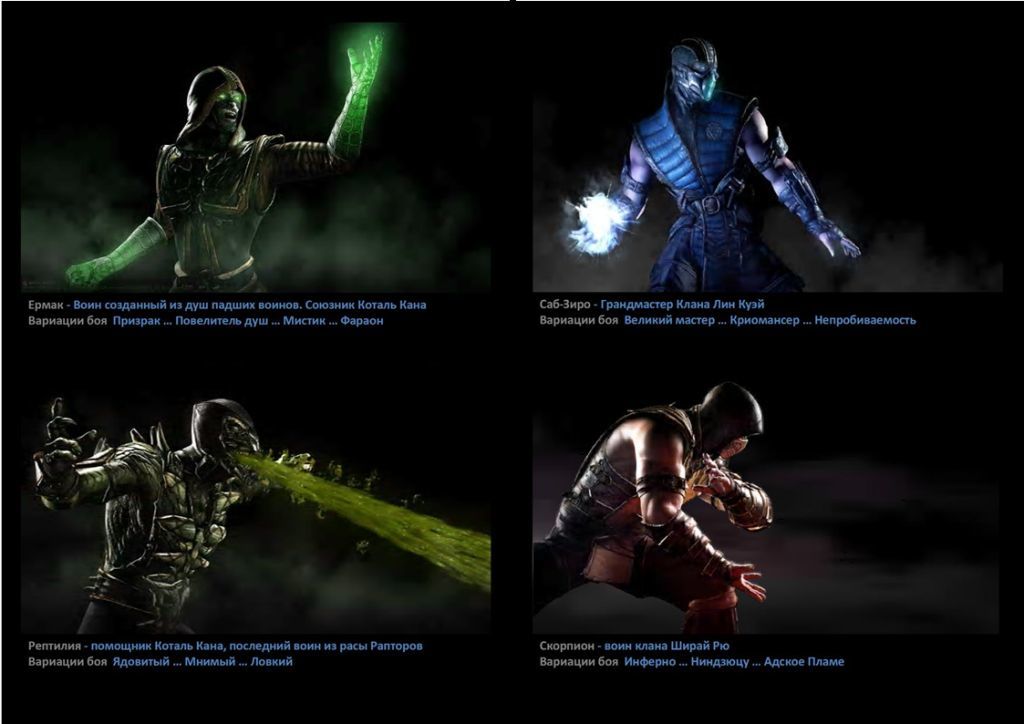 Mortal Kombat X - All Fighters (Bloody Roster) - Mortal kombat, Games, Longpost