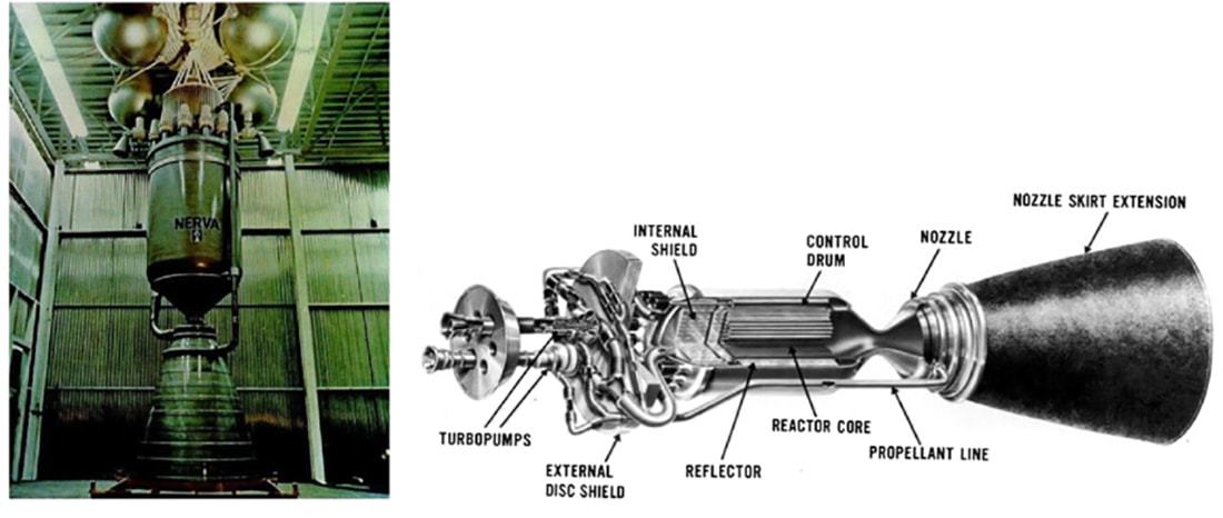 Why have nuclear batteries never become popular? The history of an almost forgotten technology - Story, Technologies, Video, Longpost