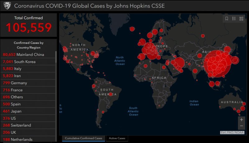 The spread of coronavirus around the world - Epidemic, Coronavirus, Telegram channels, Telegram