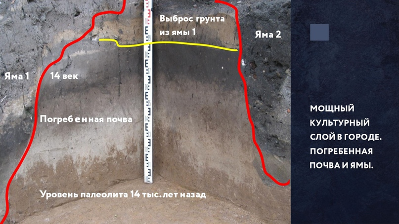 Cultural layer: what those who have never seen it think about it, and what is the reality. Part 1 - My, The science, Nauchpop, Anthropogenesis ru, Scientists against myths, Longpost, Archeology, Story, Video