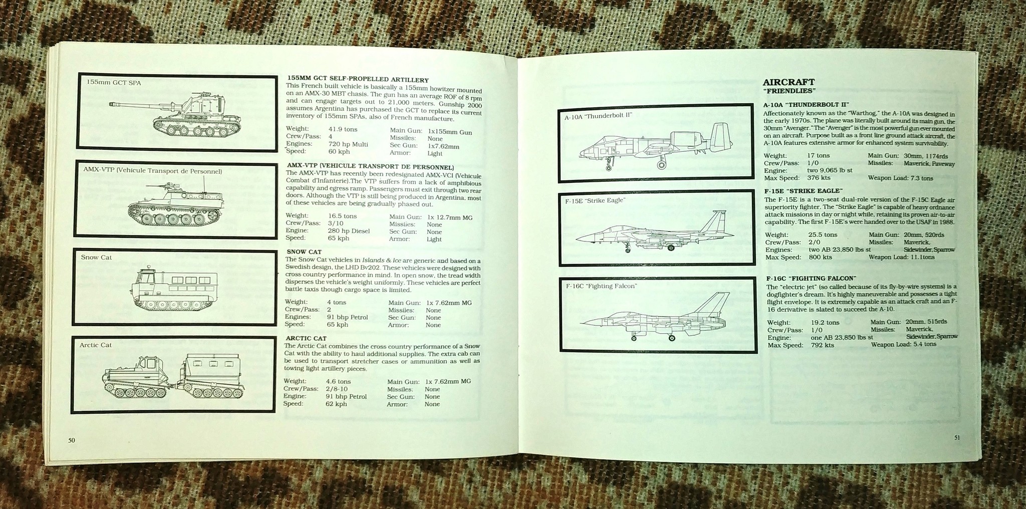 Для любителей авиасимов - Моё, Вспоминая старые игры, Авиасимулятор, Microprose, Игры для DOS, Dos Games, Военная авиация, Рисунок, Длиннопост