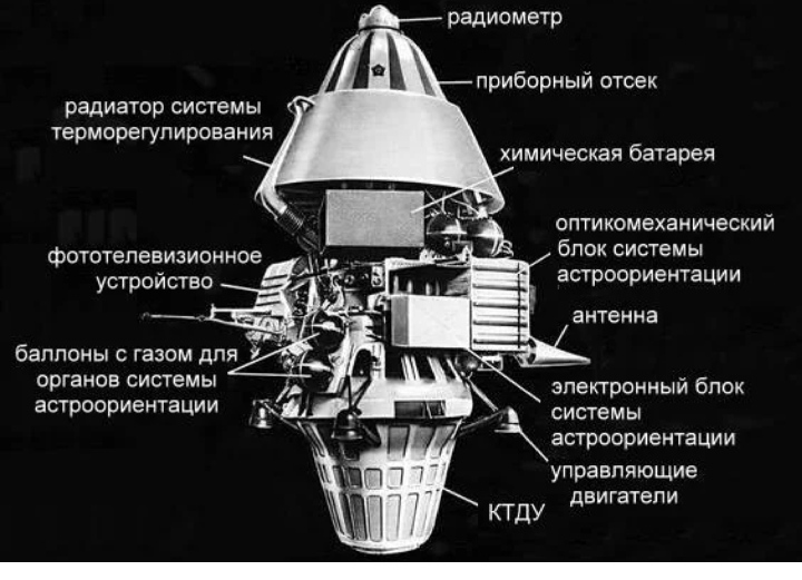 Спутник 12. Луна-9 автоматическая межпланетная станция. Луна-10 автоматическая межпланетная станция. Луна-13 автоматическая межпланетная станция. Советская автоматическая межпланетная станция "Луна-24".