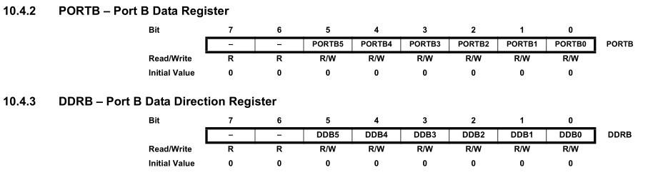 From Arduino to C/C++ and my first steps - My, Arduino, Programming, Microcontrollers, Longpost