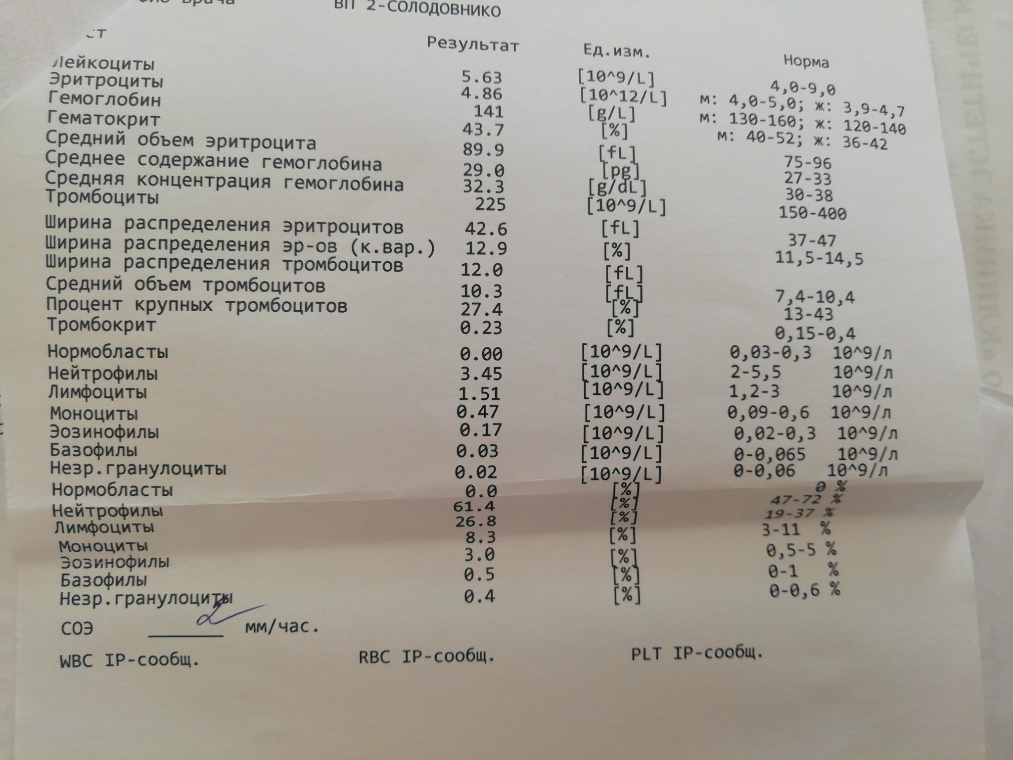 Lymphoma or not!? - My, Lymphoma, Doctors, Diagnosis, Longpost