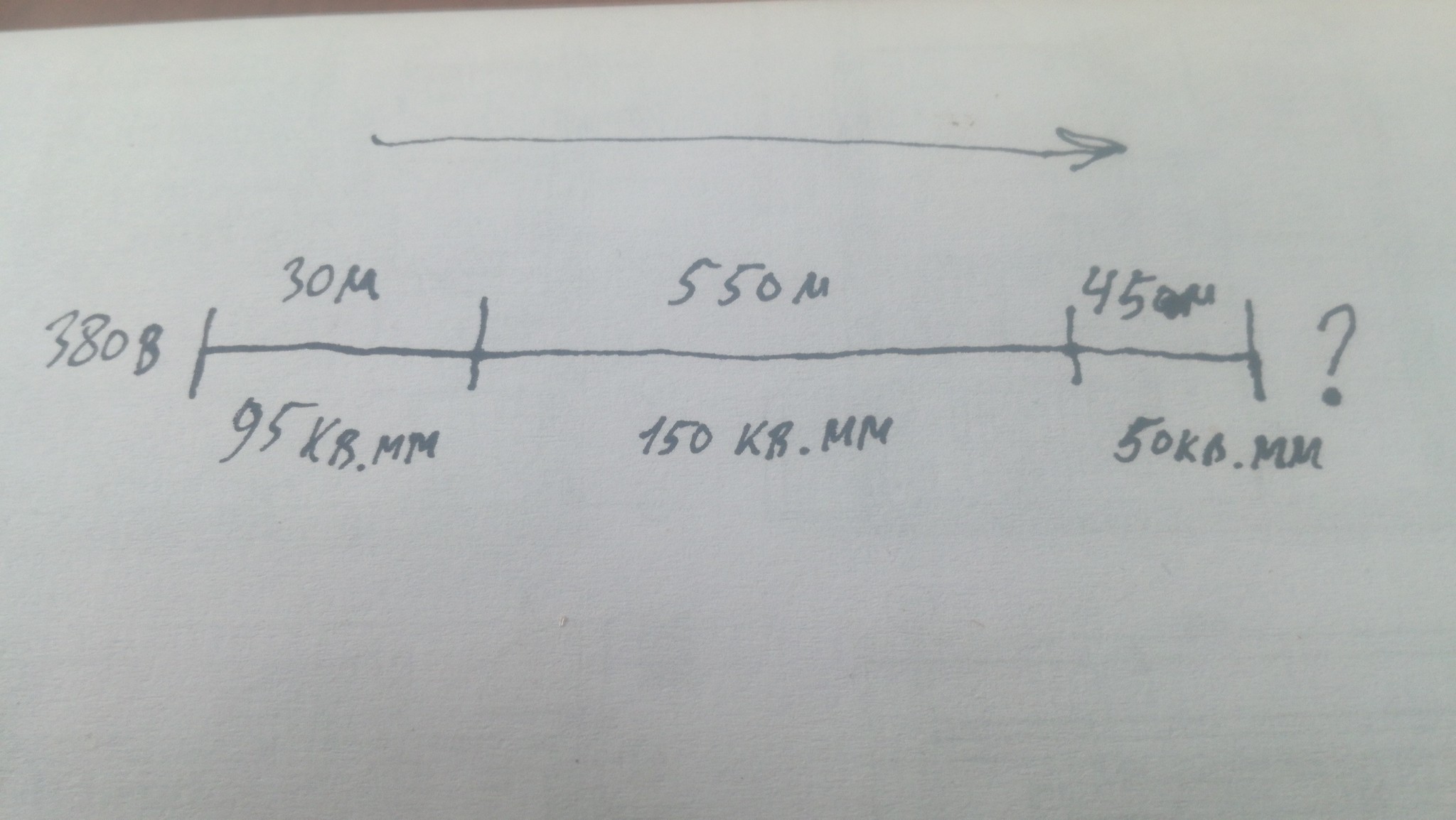 Is the solution correct? Or can it be cheaper? - Energy (energy production), Voltage