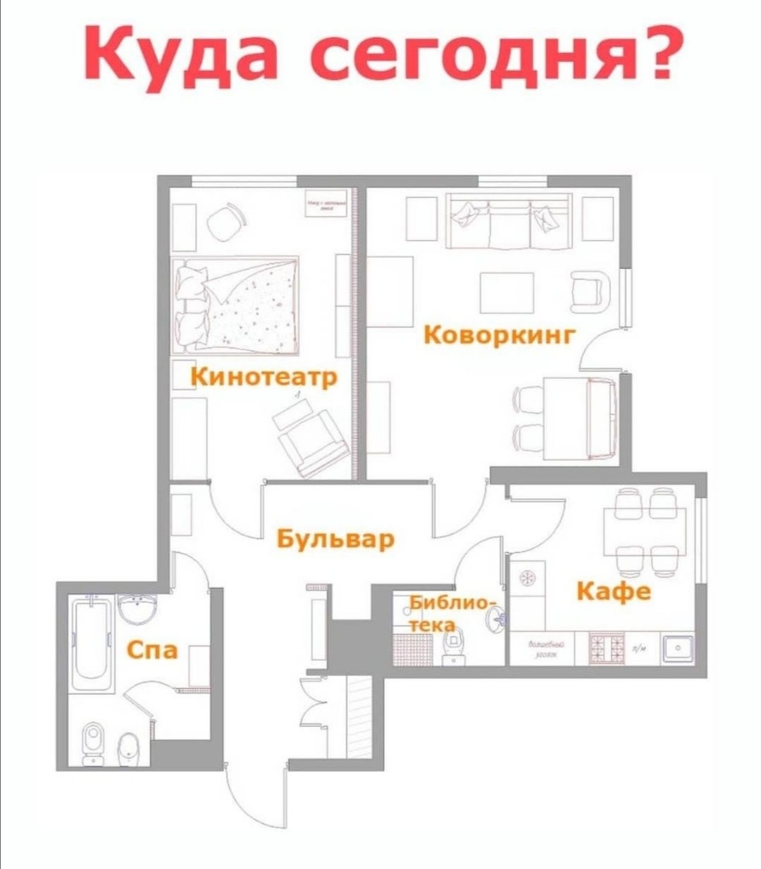 The right space - Coronavirus, Humor, Quarantine, Picture with text, Apartment, Plan