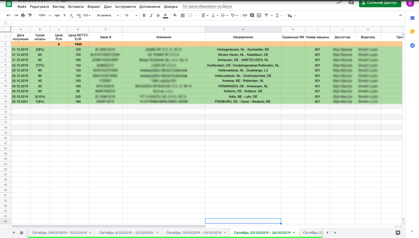 About the short life of our transport company and numbers - My, Business, Cargo transportation, Europe, Longpost, Coronavirus