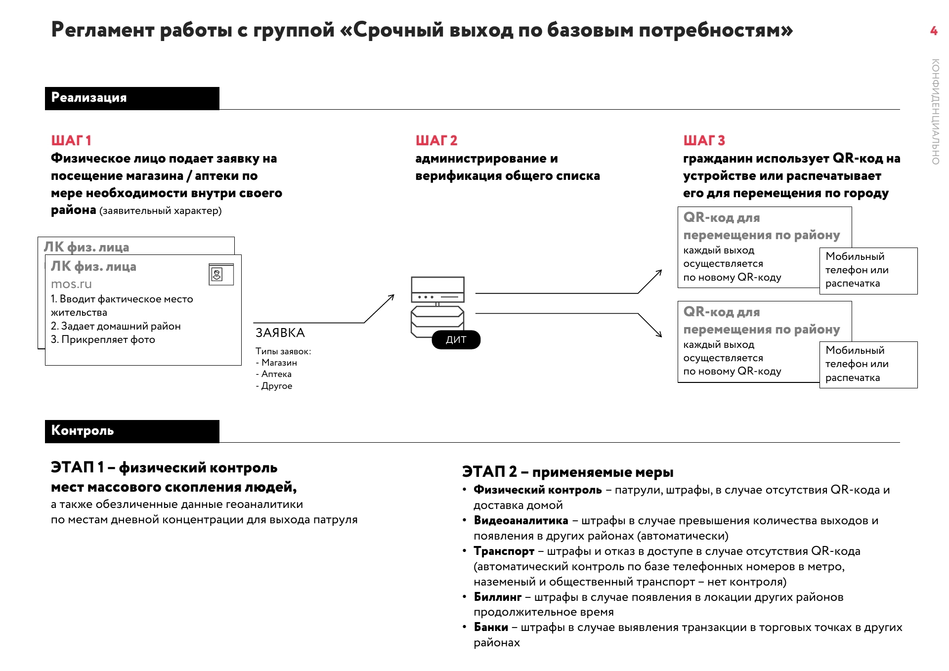 Регламент выхода