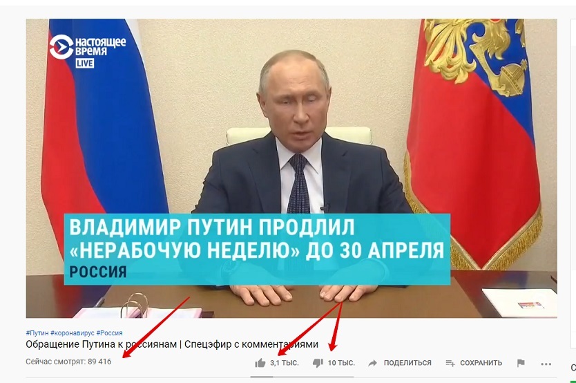 Two-minute statistics of President Vladimir Putin’s address to Russians regarding the pandemic - Society, Coronavirus, Pandemic, Internet, Vladimir Putin, Statistics