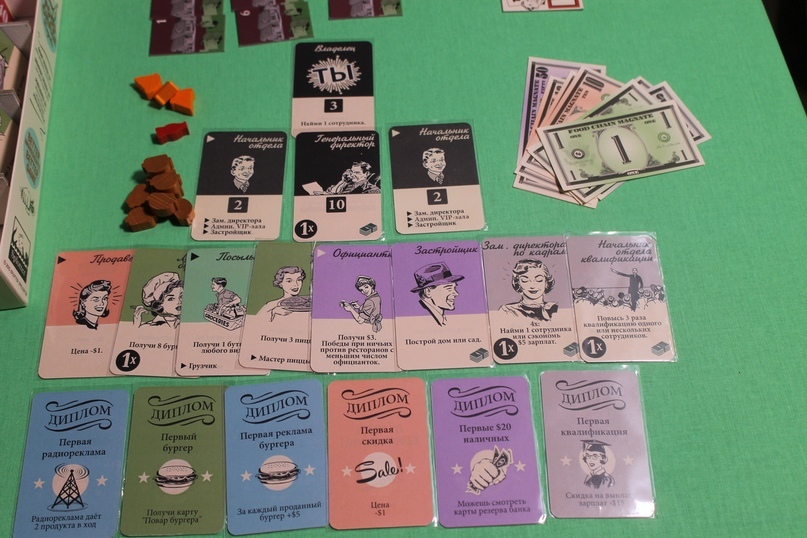 Food chain Magnate - Sharks of the restaurant business - My, Board games, Rules, Overview, Let-play, economic game, Longpost, Food chain magnate