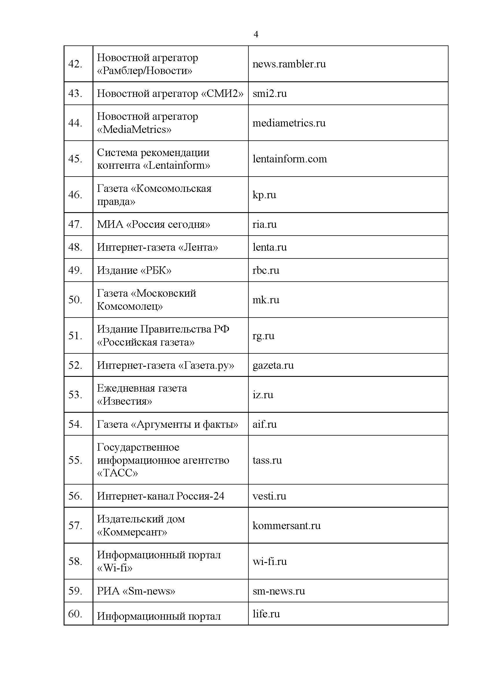 Есть желающие вернуть аккаунты icq?  В список социально значимых сайтов с бесплатным доступом вошли почти 400 ресурсов - Без рейтинга, Интернет, Льготы, Связь, Мессенджер, Длиннопост