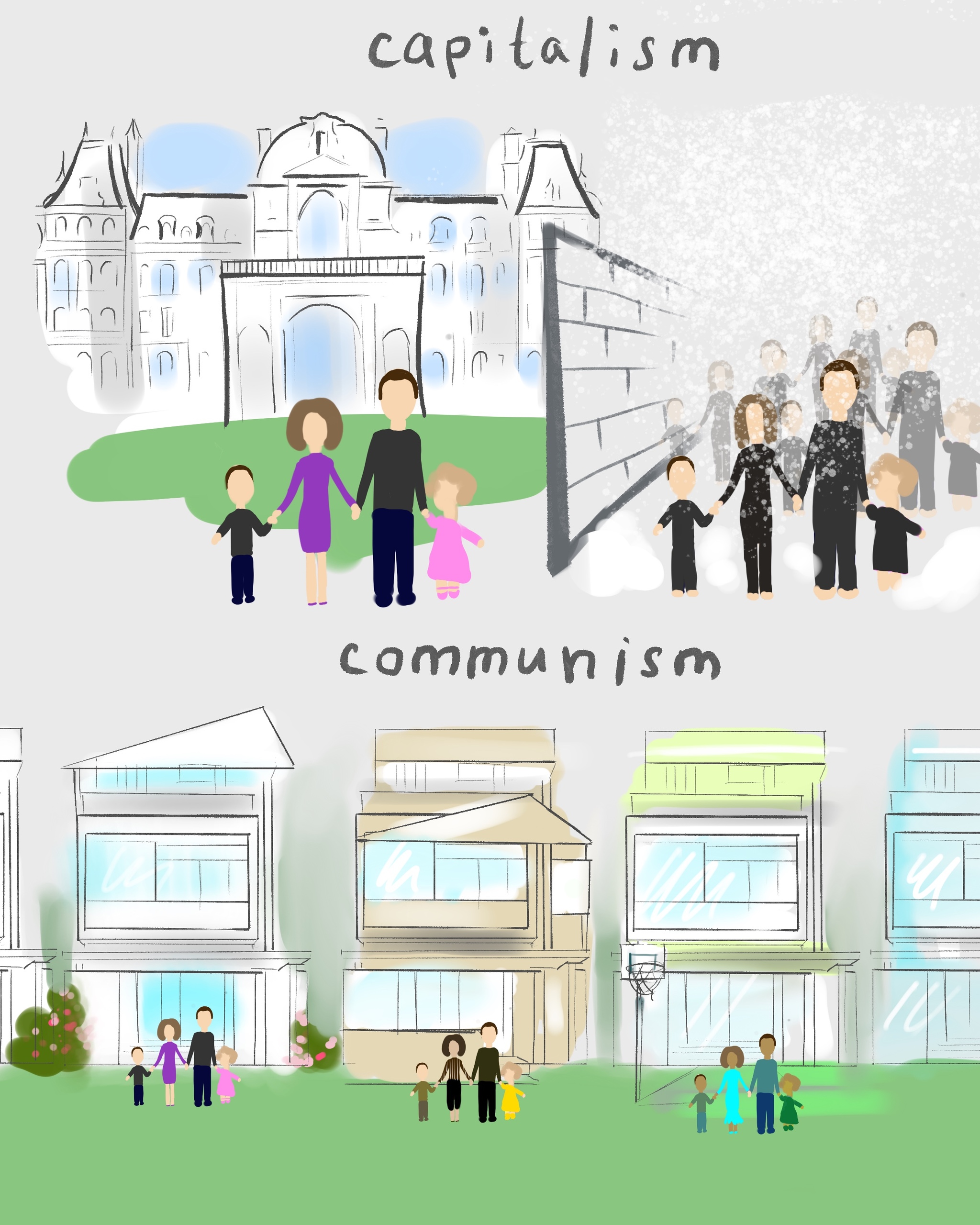 Capitalism vs communism - My, Politics, Future, Communism, Longpost