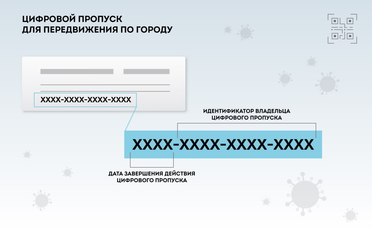 Наиболее важные вопросы о цифровых пропусках Москва | Пикабу