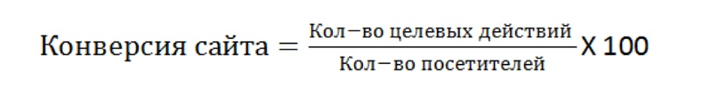 SEO-продвижение. День 8 - Моё, SEO, Бесплатное образование, Бесплатное обучение, Текст, Длиннопост, Обучение, Помощь