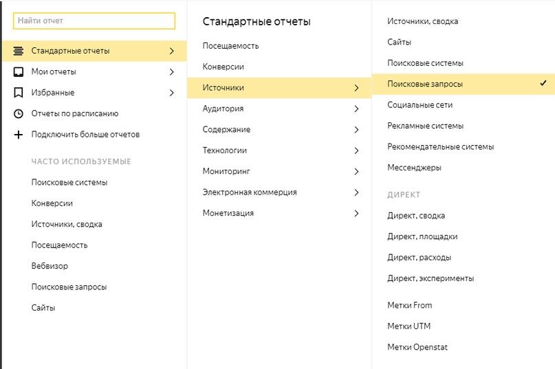 SEO-продвижение. День 8 - Моё, SEO, Бесплатное образование, Бесплатное обучение, Текст, Длиннопост, Обучение, Помощь