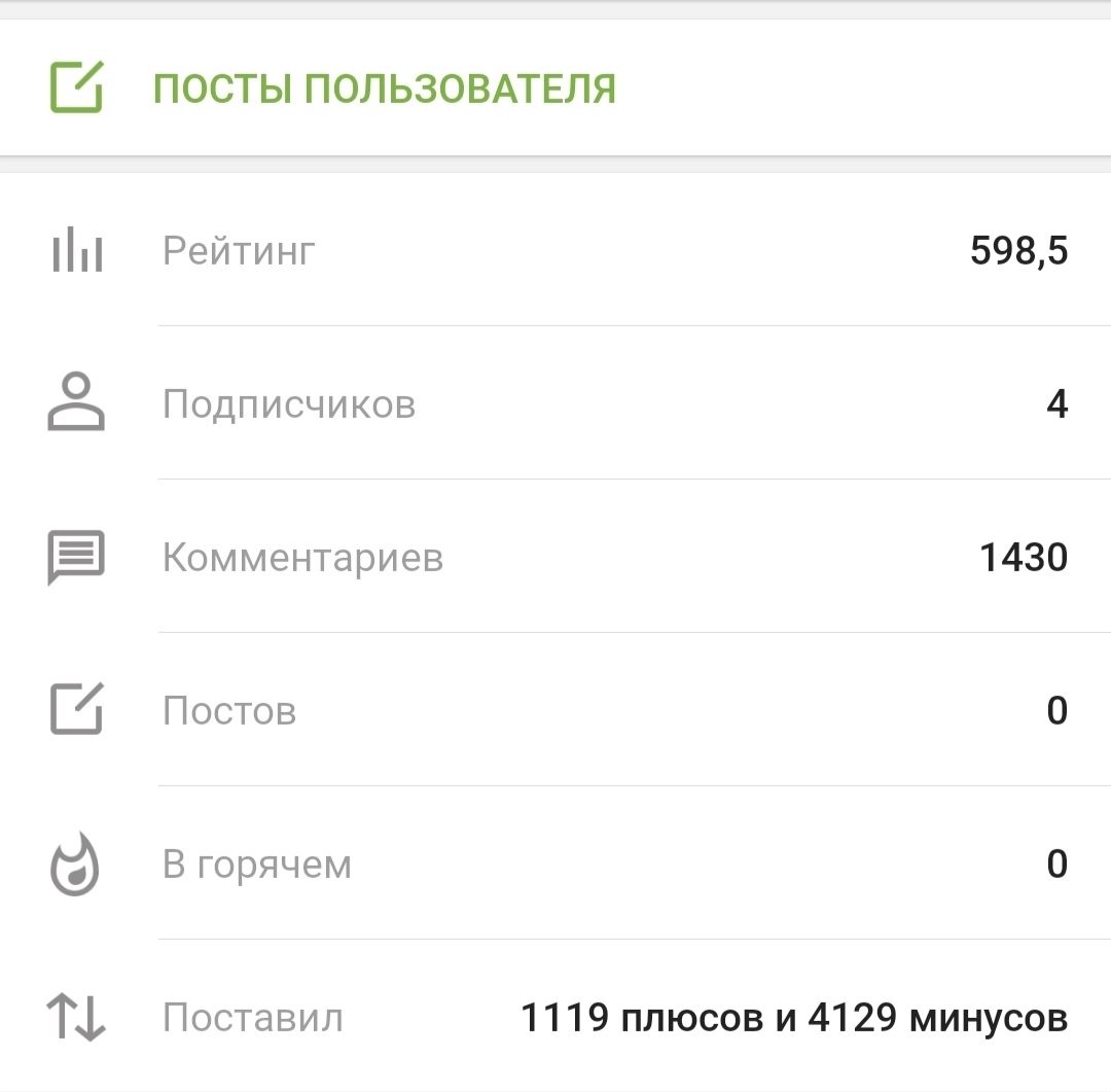 About the sent Cossacks - Bots, Posts on Peekaboo, Observation, Longpost