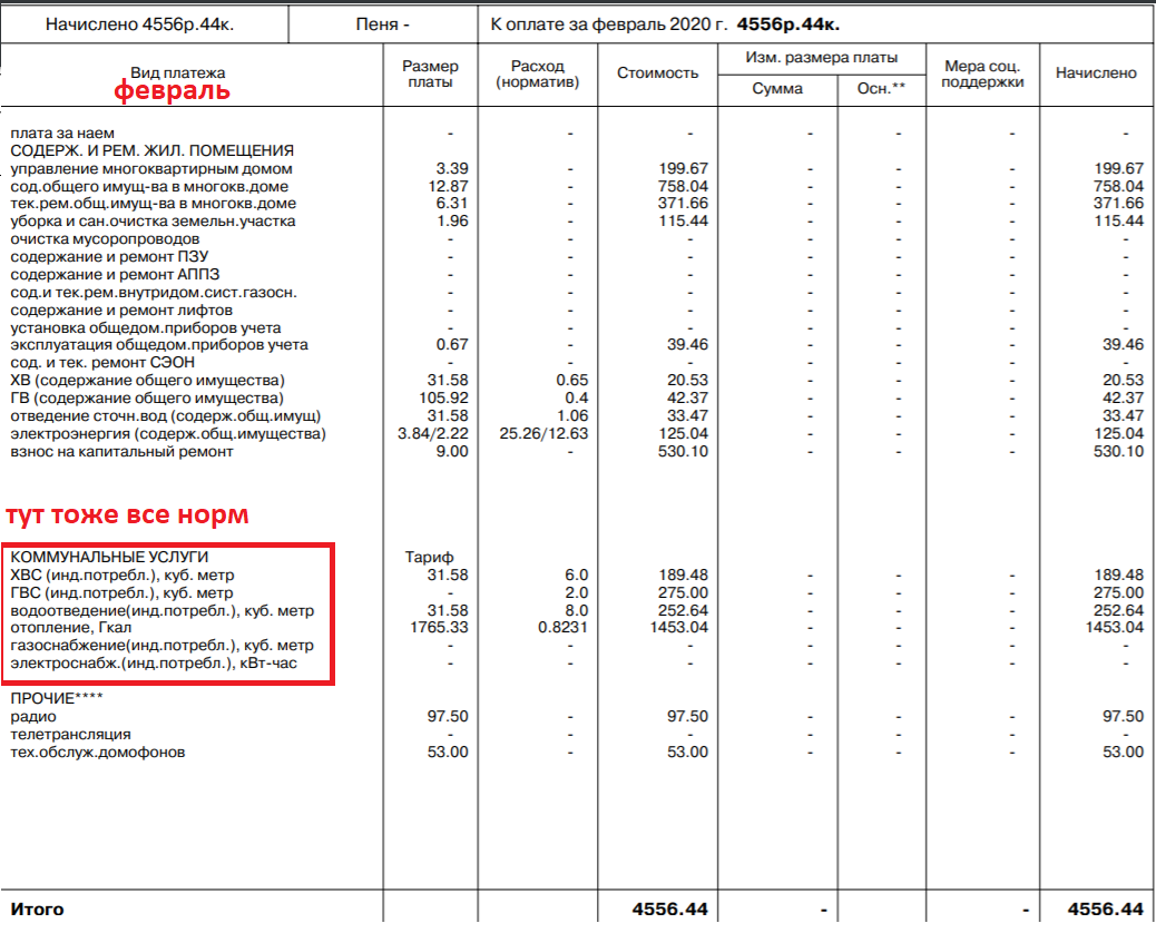 I ask for Pikab’s help to figure out why we are being charged “false” payments in rent during quarantine and in general. How long??? - My, Housing and communal services, Help, No rating, Mat, Longpost