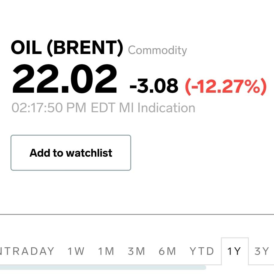 Oil fall archive - My, Oil, Quotes, Numbers, Economy, Longpost