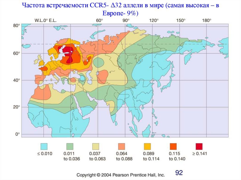 Генетическая устойчивость к коронавирусу - Моё, Коронавирус, Вирус, Генетика, Новости, Наука, Пандемия, Гены, Самоизоляция