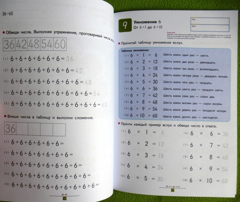 How children in the USA are taught multiplication - My, School, Quarantine, Coronavirus, Multiplication table, USA, Notebook, Mathematics, Longpost