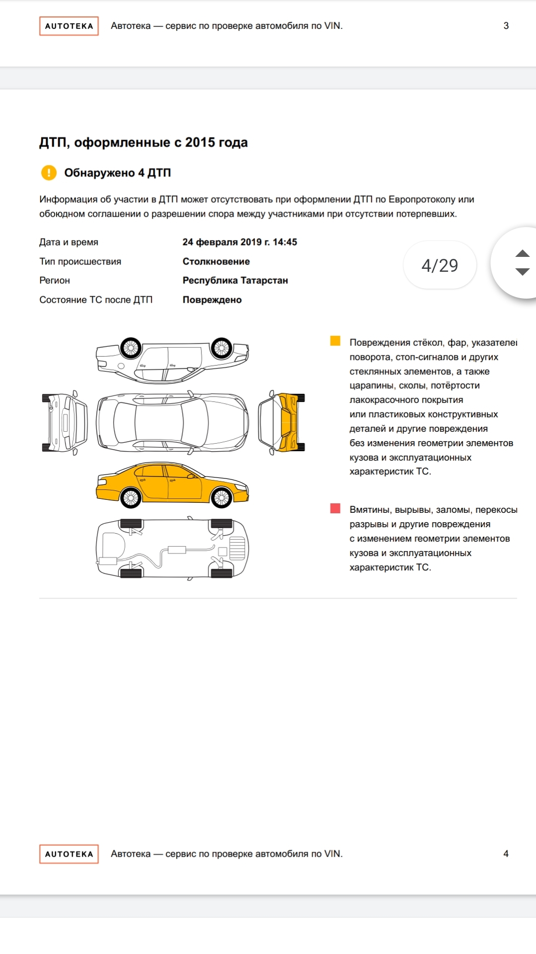 Без лоха, и жизнь плоха - Моё, Авто, Набережные Челны, Мат, Длиннопост