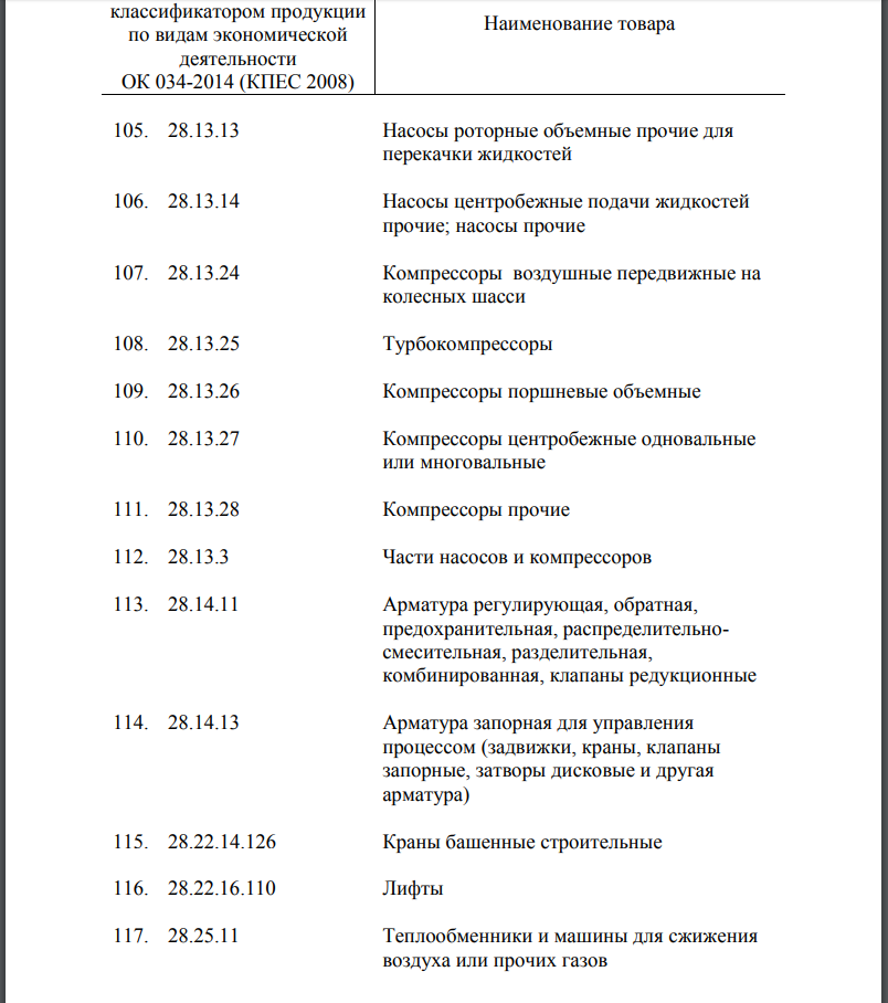 The government is introducing restrictions on the purchase of certain groups of imported goods. Support for domestic manufacturers - Politics, Production, Support, Government purchases, Longpost