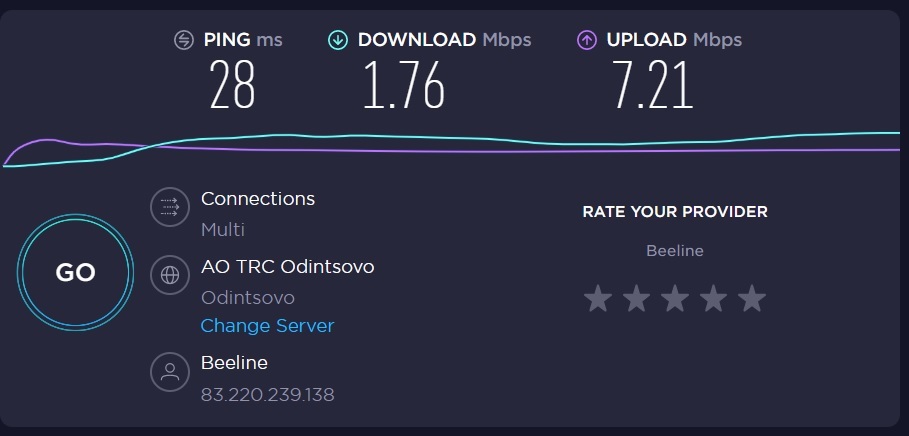 Speed ??up the Internet at your dacha using a 3g/4g antenna with a dish from Tricolor - My, 3g, 4g, Antenna, Tricolor, Internet, Longpost