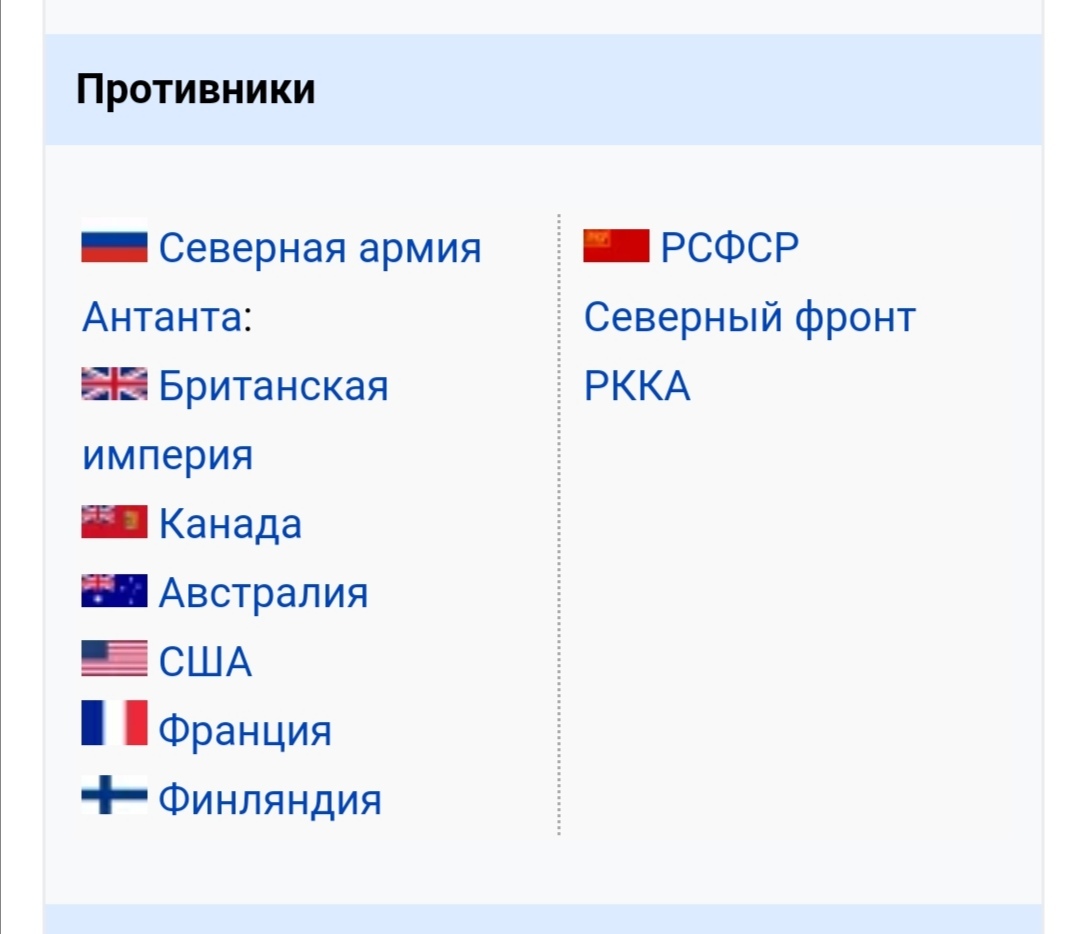 Иностранная военная интервенция на севере России.Или как австралийцы в  Архангельске воевали | Пикабу