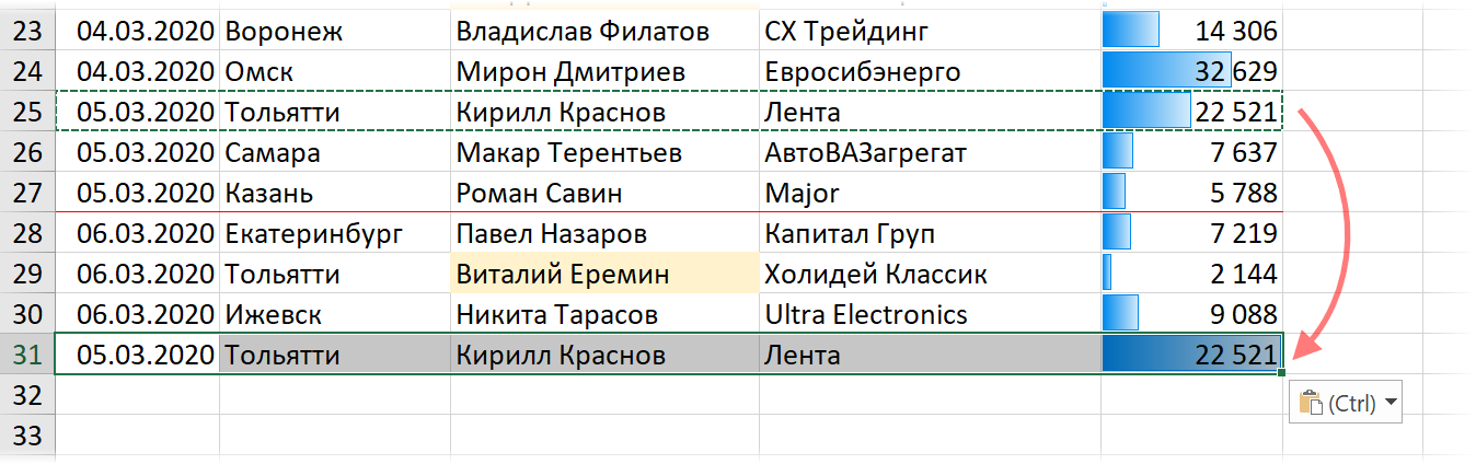 Ад Условного Форматирования в Excel - Microsoft Excel, Таблица, Полезное, На заметку, Длиннопост