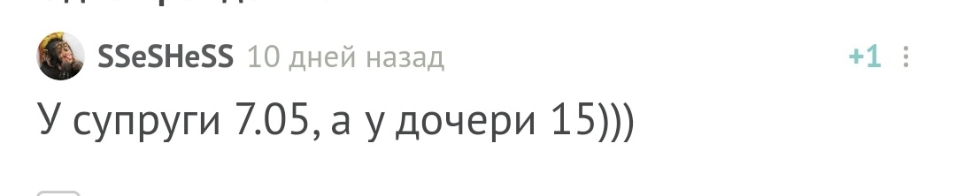 С днём рождения! - Моё, Без рейтинга, Поздравление, Лига Дня Рождения, Длиннопост