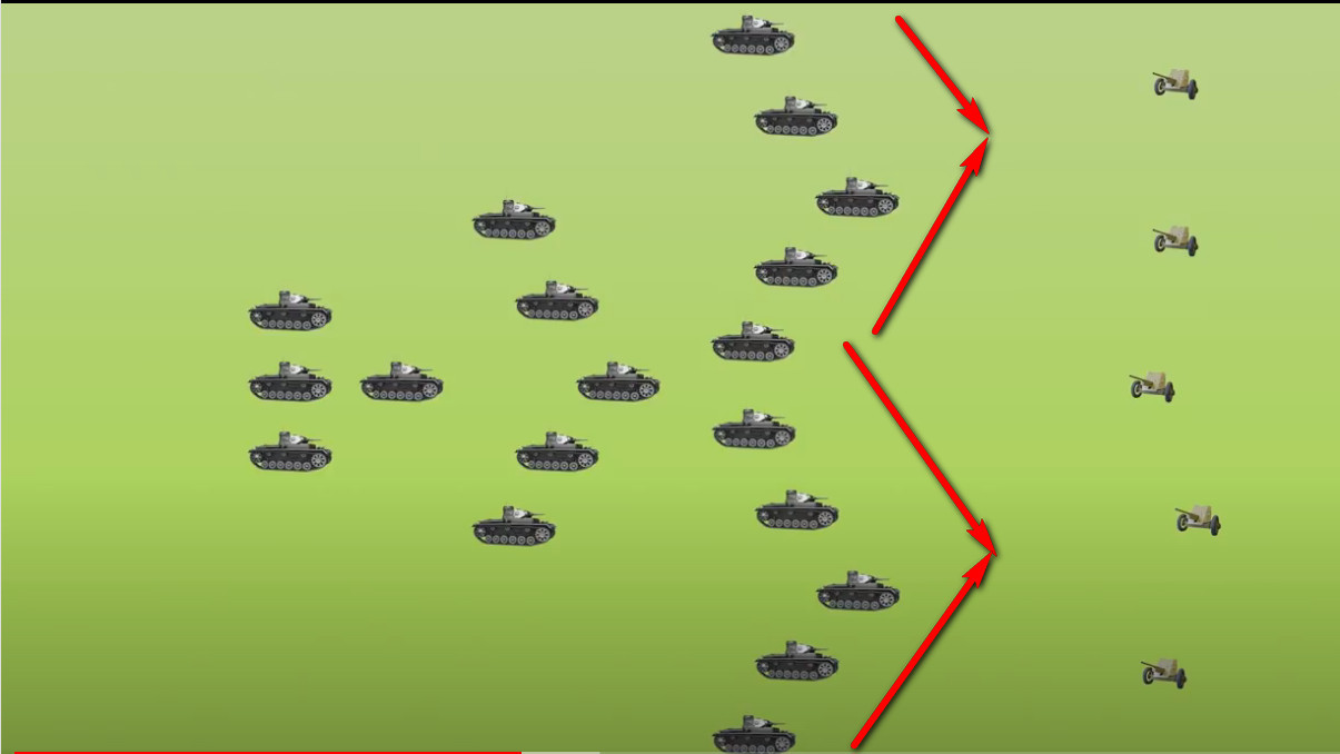 What is a tank wedge - The Great Patriotic War, Story, Tanks, Isaev, Video