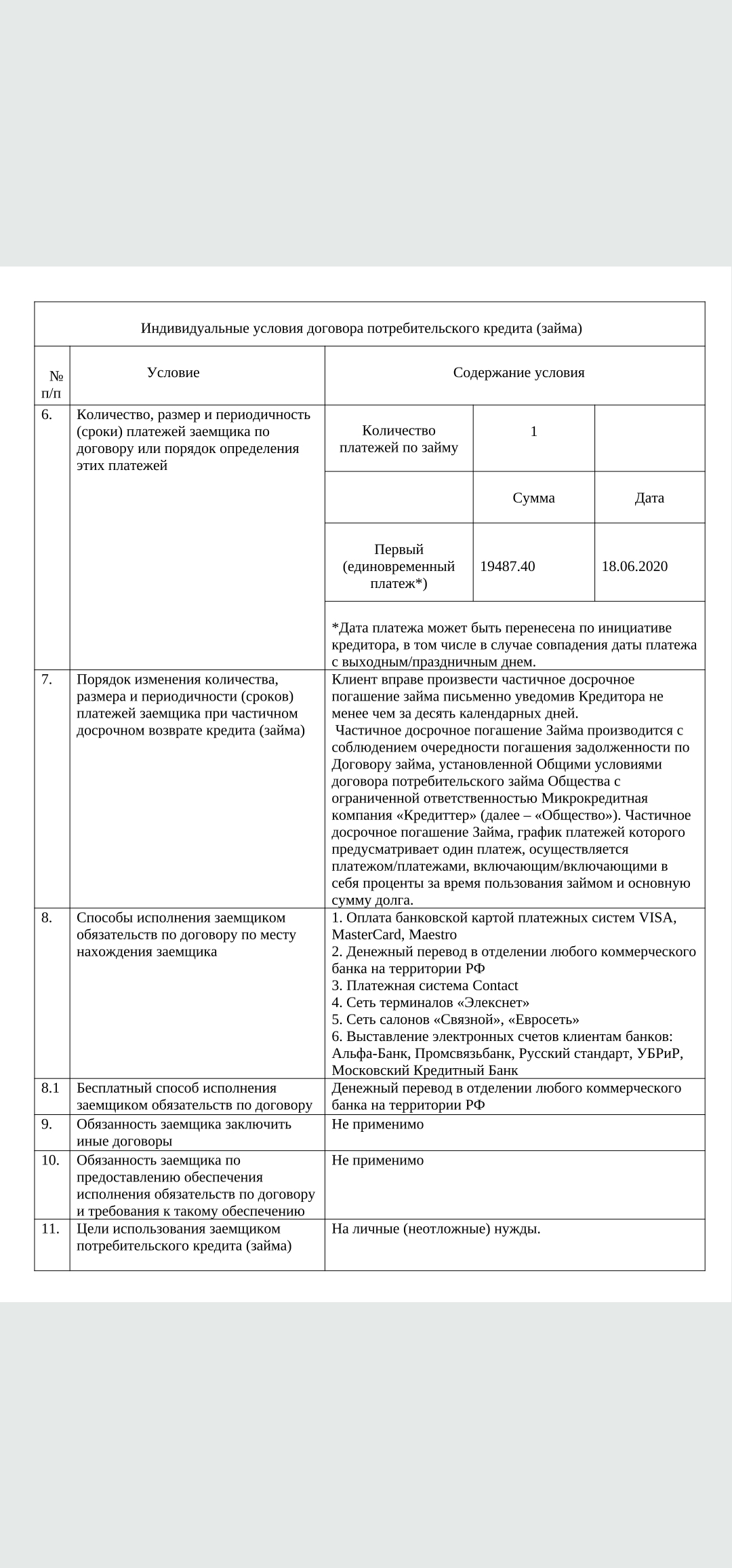 Мошенические действия МФО - Моё, Негатив, Мошенничество, Микрофинансовые организации, Без рейтинга, Длиннопост